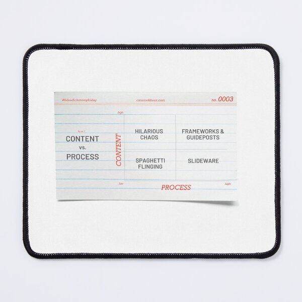 Item preview, Content vs. Process designed and sold by coonradthaus.