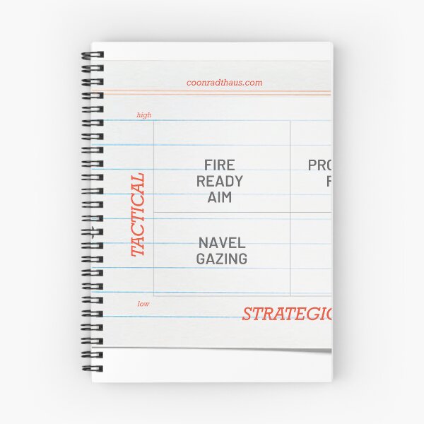 Item preview, Tactical vs. Strategic designed and sold by coonradthaus.