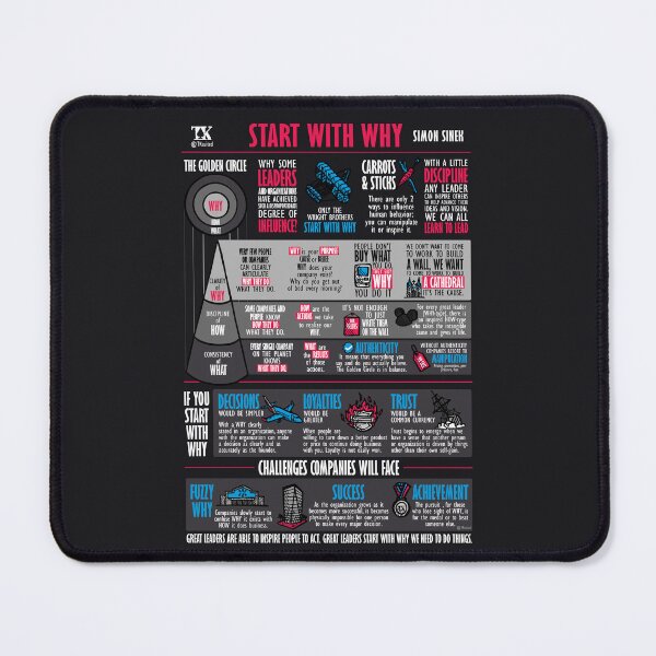 Item preview, Visual Book Start With Why (Simon Sinek) - Dark Edition designed and sold by TKsuited.