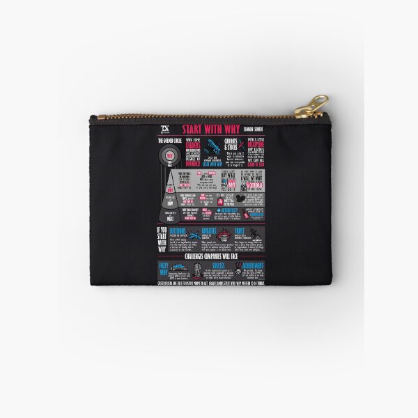 Item preview, Visual Book Start With Why (Simon Sinek) - Dark Edition designed and sold by TKsuited.