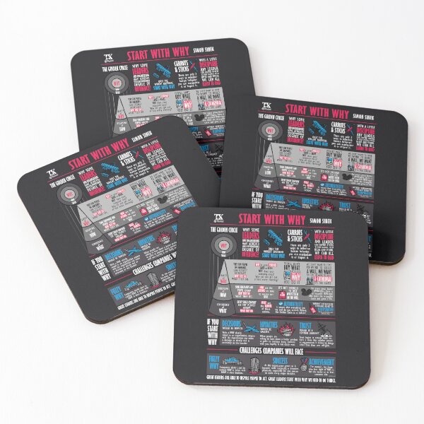 Item preview, Visual Book Start With Why (Simon Sinek) - Dark Edition designed and sold by TKsuited.