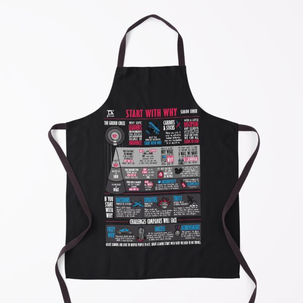 Item preview, Visual Book Start With Why (Simon Sinek) - Dark Edition designed and sold by TKsuited.