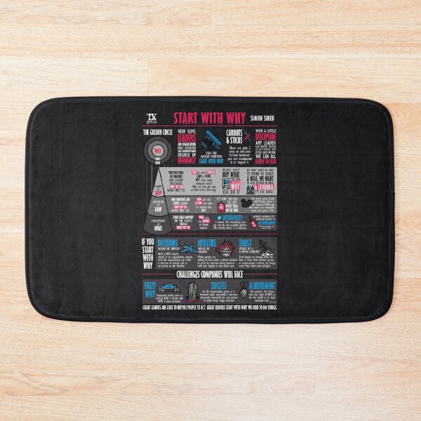 Item preview, Visual Book Start With Why (Simon Sinek) - Dark Edition designed and sold by TKsuited.