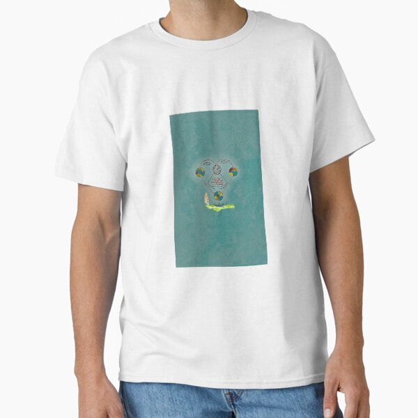 Item preview, Brain and Gears designed and sold by Unlimited Imagination .