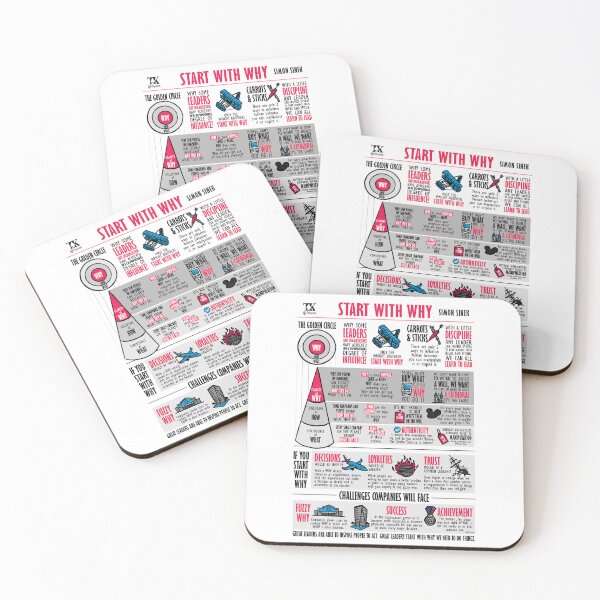 Item preview, Visual Summary Start With Why (Simon Sinek) designed and sold by TKsuited.