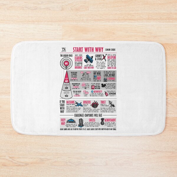 Item preview, Visual Summary Start With Why (Simon Sinek) designed and sold by TKsuited.