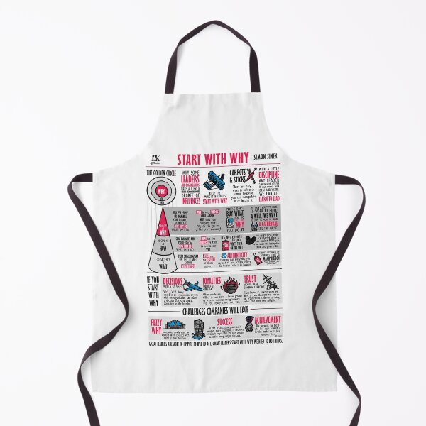 Item preview, Visual Summary Start With Why (Simon Sinek) designed and sold by TKsuited.