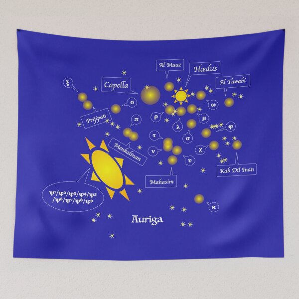 Item preview, AURIGA — Constellation of the Charioteer designed and sold by RoseMayBox.