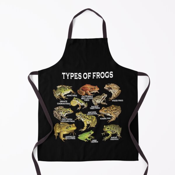 Item preview, Types of Frogs Frogs Of The World designed and sold by jaggyboy.