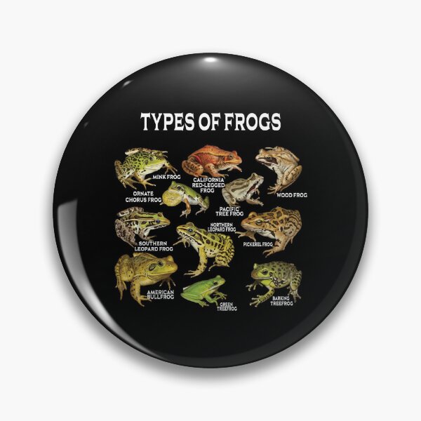 Item preview, Types of Frogs Frogs Of The World designed and sold by jaggyboy.