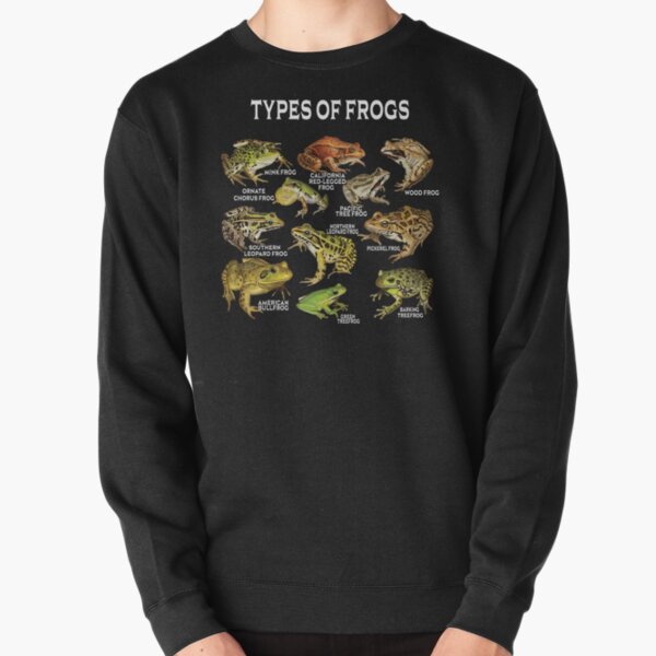 Item preview, Types of Frogs Frogs Of The World designed and sold by jaggyboy.
