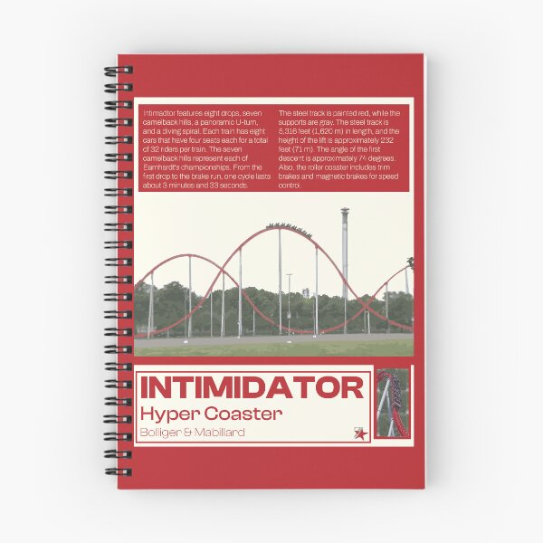 Item preview, INTIMIDATOR Coaster Poster designed and sold by zaveldesigns.