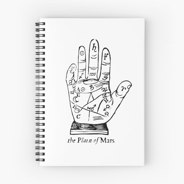Item preview, Occult Palmistry Diagram - Hand and the Plane of Mars designed and sold by WorldLily.