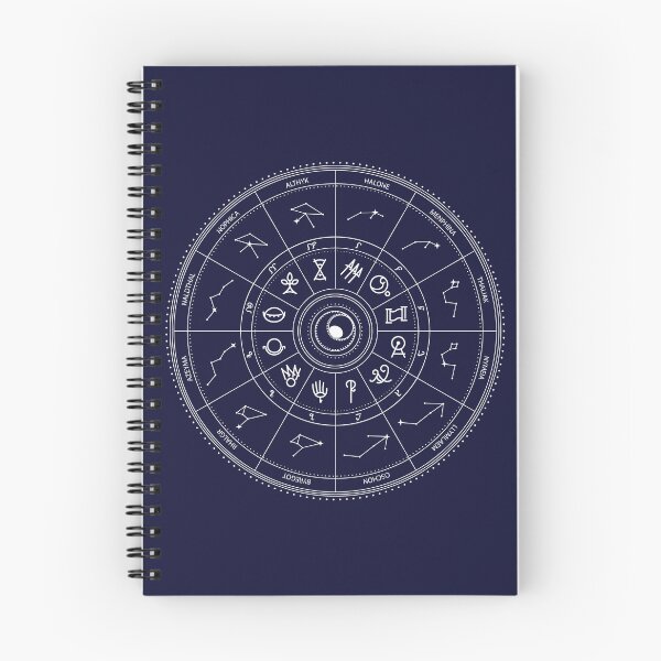 Item preview, Eorzea Zodiac Star Chart designed and sold by prinzbydesign.