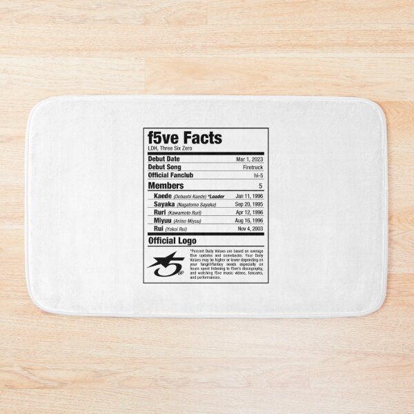 Item preview, f5ve Nutritional Facts  designed and sold by skeletonvenus.
