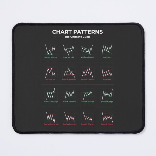 Item preview, Crypto Chart Pattern designed and sold by DIRTYSKETCHH.