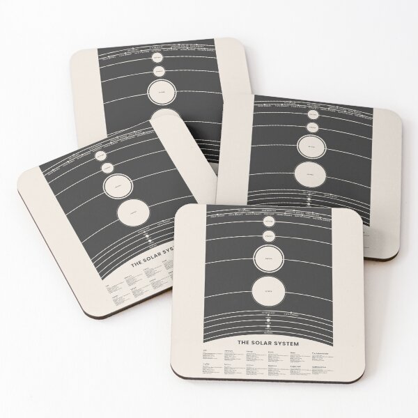 Item preview, The Solar System Black & White Chart designed and sold by archetype prints.
