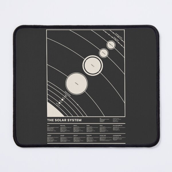 Item preview, The Solar System Info-graphic Chart designed and sold by archetype prints.