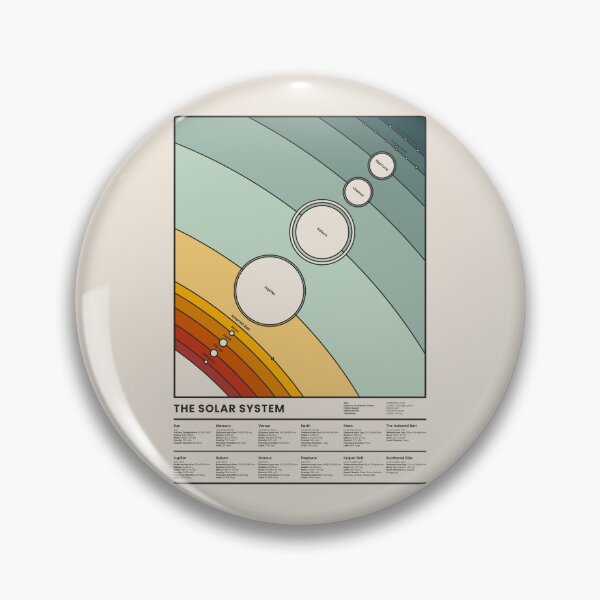 Item preview, The Solar System Vibrant Info-graphic Chart designed and sold by archetype prints.
