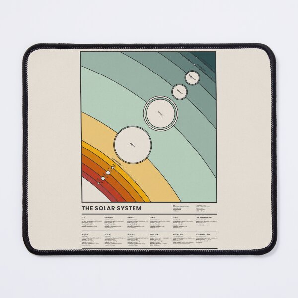 Item preview, The Solar System Vibrant Info-graphic Chart designed and sold by archetype prints.