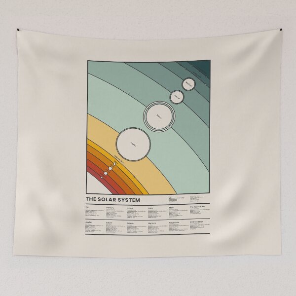 Item preview, The Solar System Vibrant Info-graphic Chart designed and sold by aio.