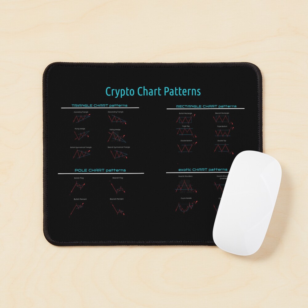 Item preview, Mouse Pad designed and sold by CryptooBull.