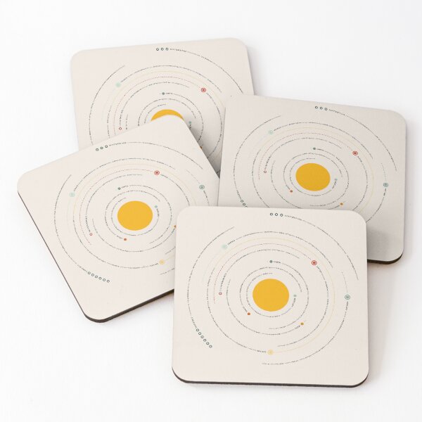 Item preview, Solar System Vibrant Orbital Chart designed and sold by archetype prints.