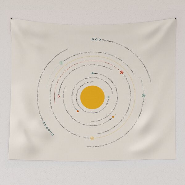 Item preview, Solar System Vibrant Orbital Chart designed and sold by aio.
