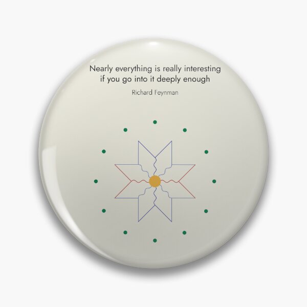 Artikelvorschau, Richard Feynman Physik Minimalistisches abstraktes Kunstdesign entworfen und verkauft von kakarikihill.