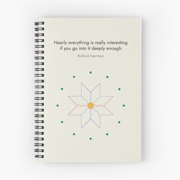 Item preview, Richard Feynman Physics Minimalist Abstract Art Design designed and sold by kakarikihill.