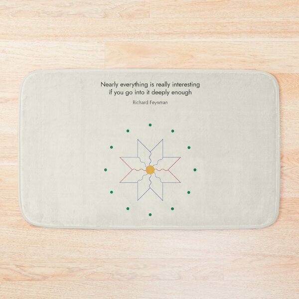 Item preview, Richard Feynman Physics Minimalist Abstract Art Design designed and sold by kakarikihill.