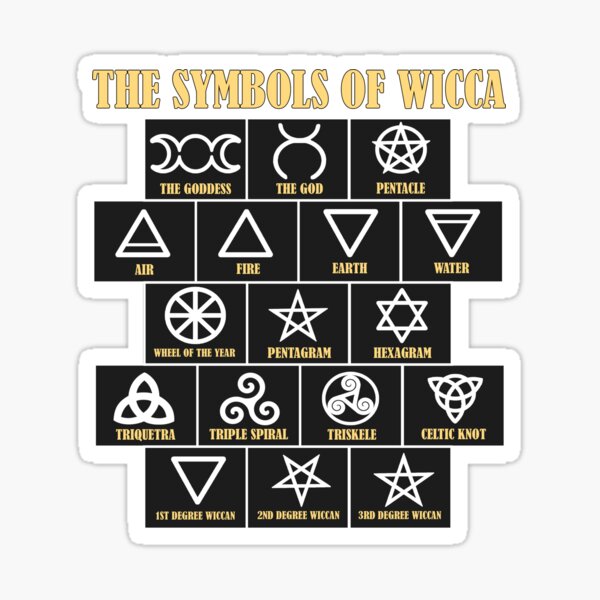Item preview, Symbols Of Wicca designed and sold by TheMoonlightShop.