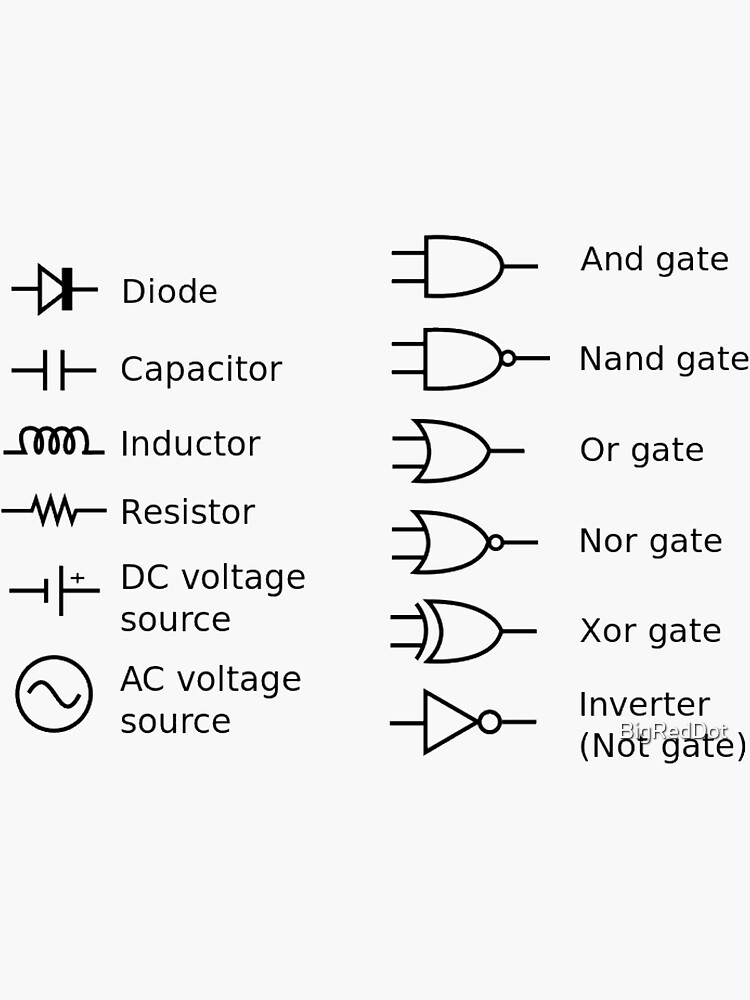 circuit-wiring-diagram-symbols-sticker-for-sale-by-bigreddot-redbubble