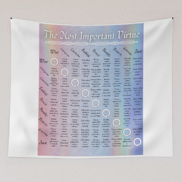 Item preview, The Most Important Chivalric Virtue ? designed and sold by Seamic-Views.