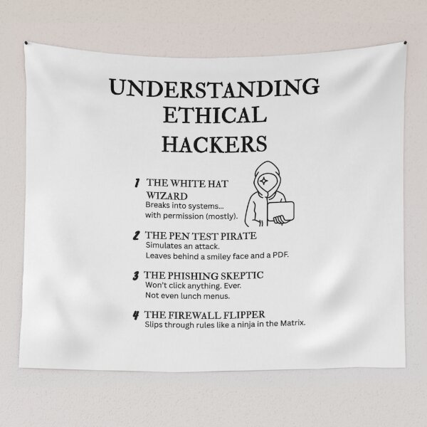 Item preview, Understanding Ethical Hackers – Funny Cybersecurity Life Definitions designed and sold by PsyFlow35.