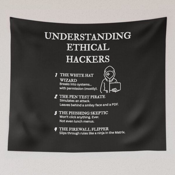 Item preview, Understanding Ethical Hackers – Funny Cybersecurity Life Definitions – Black designed and sold by PsyFlow35.