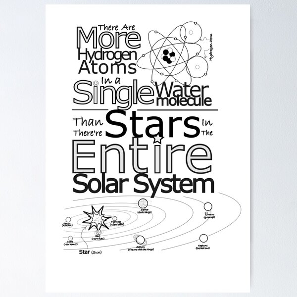 Vista previa del artículo con la obra «Hay más hidrógeno en el agua que estrellas en el sistema solar.», diseñado y vendido por JonSteensen.