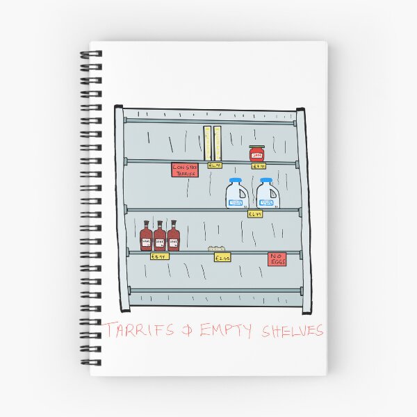Item preview, Tarrifs & Empty Shelves designed and sold by Shooz34.