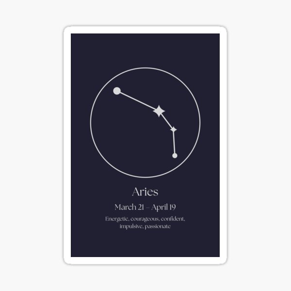 Item preview, Modern Aries Zodiac Poster – Minimal Astrological Wall Art designed and sold by elluar.