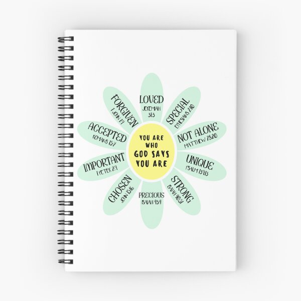 Item preview, Eres quien Dios dice que eres (verde claro) designed and sold by Wordsofjoy&love.