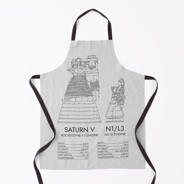 Item preview, Rocketdyne F-1 vs NK-15 Engine. Saturn V and N1 Rockets (White Stencil-No Background) designed and sold by BGALAXY.