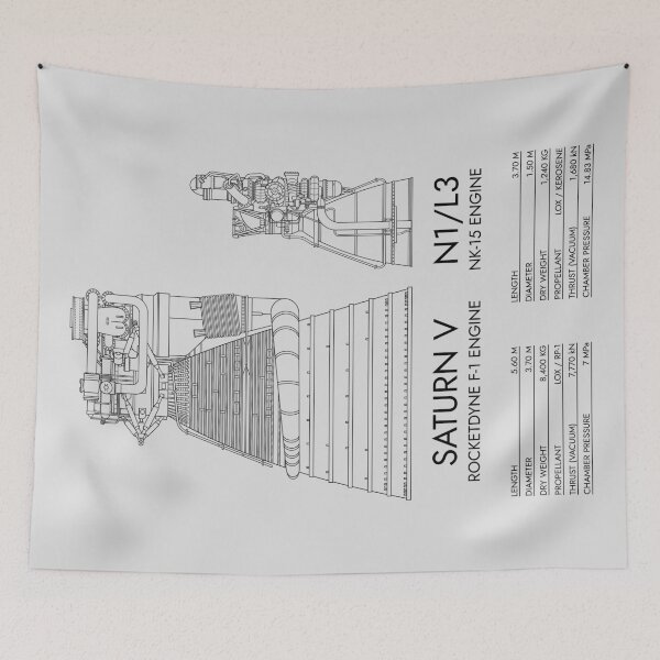 Item preview, Rocketdyne F-1 vs NK-15 Engine. Saturn V and N1 Rockets (White Stencil-No Background) designed and sold by BGALAXY.