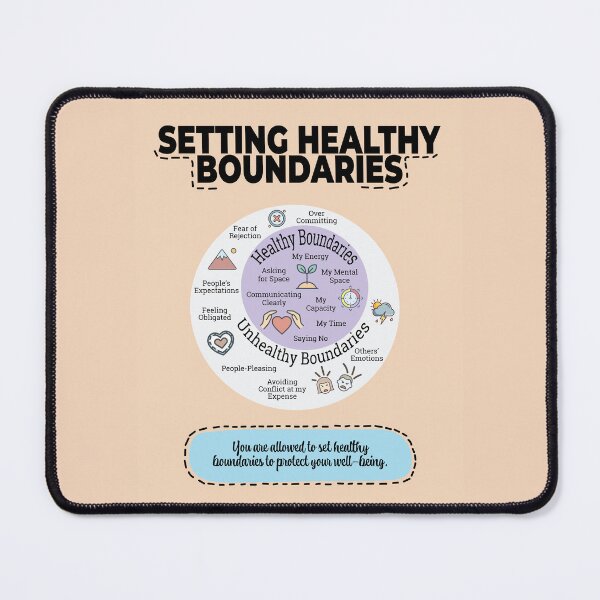 Item preview, Setting Healthy Boundaries Mental Health Art Poster designed and sold by digifaxdesign.