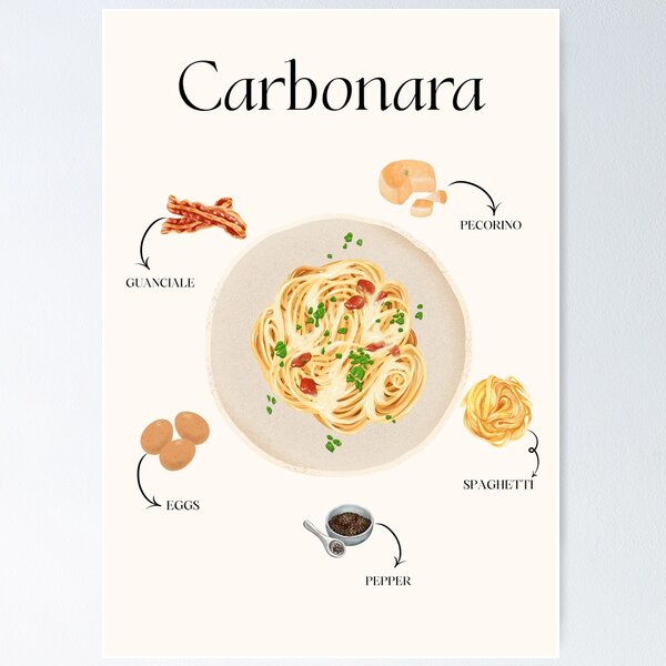 Item preview, Minimalist Food Aesthetic | Elegant Carbonara Design designed and sold by ElizabethCoelho.
