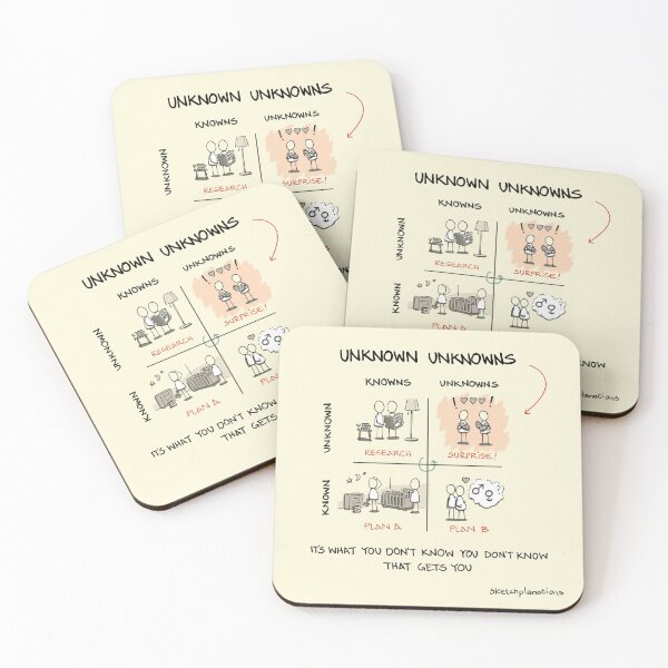 Item preview, Unknown Unknowns designed and sold by Sketchplanations.