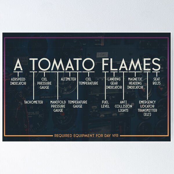Item preview, A Tomato Flames: Required equipment for day VFR designed and sold by AVI8TR.