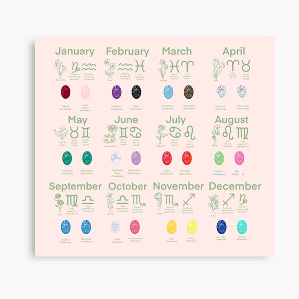 Birthstone Chart for Small Jewelry Businesses  Journal