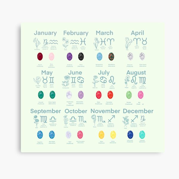 Birthstone Chart for Small Jewelry Businesses  Journal