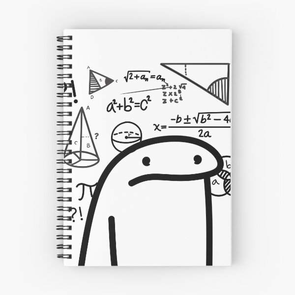 Item preview, Flork Confused designed and sold by Nostalgia Zone.