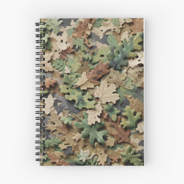 Item preview, Military camouflage - Model 30 designed and sold by NeonBot_Shop.